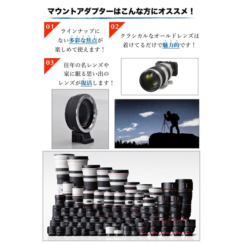 Commlite レンズマウントアダプター CM-EF-EOSM (キャノンEFマウントレンズ → キャノンEF-Mマウント変換) 電子接点付き