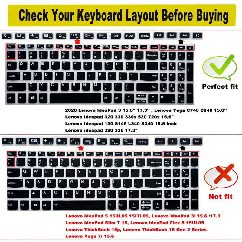 2 Pack Keyboard Cover for Lenovo IdeaPad 3 15.6" &