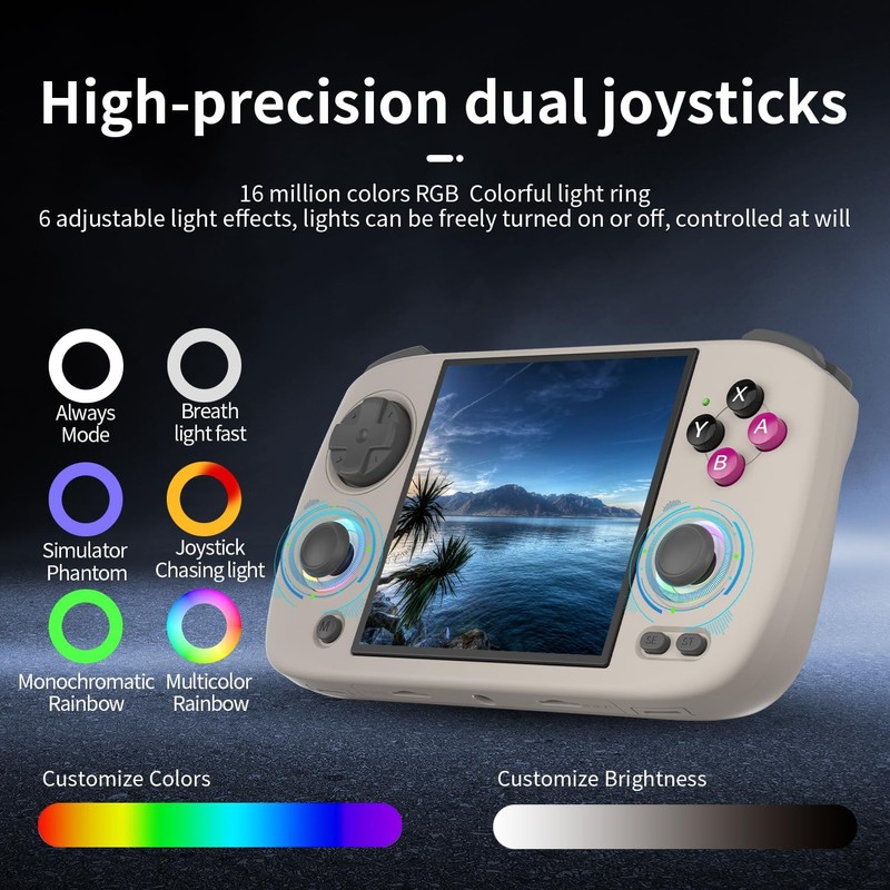 RG CubeXX Retro Handheld Game Console, 4" IPS Screen Portable
