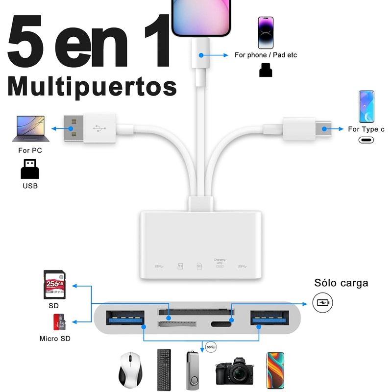 JOOPSHEE Lector de Tarjetas de Memoria 5en1, Adaptador USB y