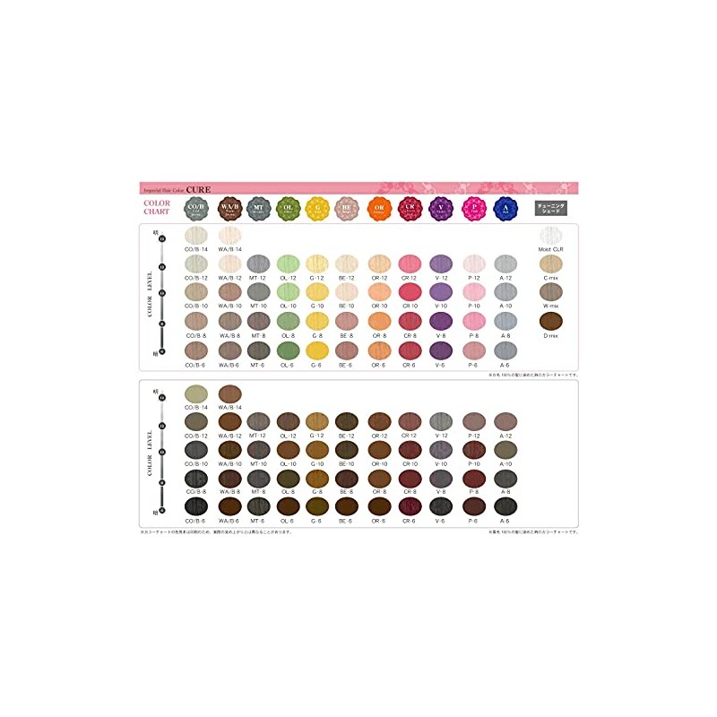 paimoa Imperial Hair Color Cure Co/B – 12 G