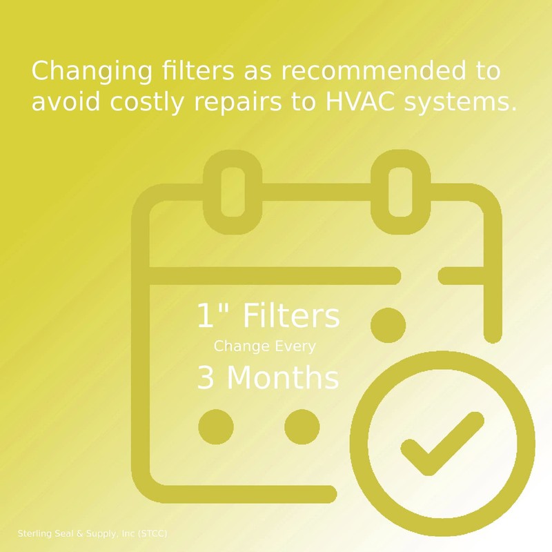 Lamons 20"x25"x1" Xtreme Plus Air Guard MERV 8 Filter (4