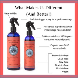 Nantucket Spider Natural Bug Repellent for Dogs | DEET-Free with Organic Essential Oils | Repels Mosquito, Flies, Ticks and Fleas | Non-Greasy Insect Spray with Thyme Oil | Large Size - 16 fl oz