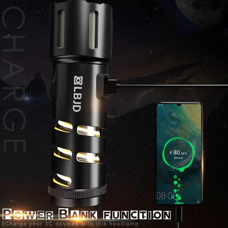 Rechargeable Flashlights, High Lumens Super Bright LED Flashlight with Unique