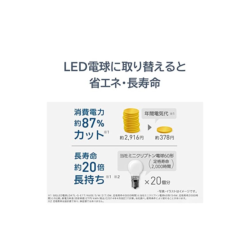 Panasonic LDS110V90WWK Mini Krypton Bulb, 100 Type [1 Piece]