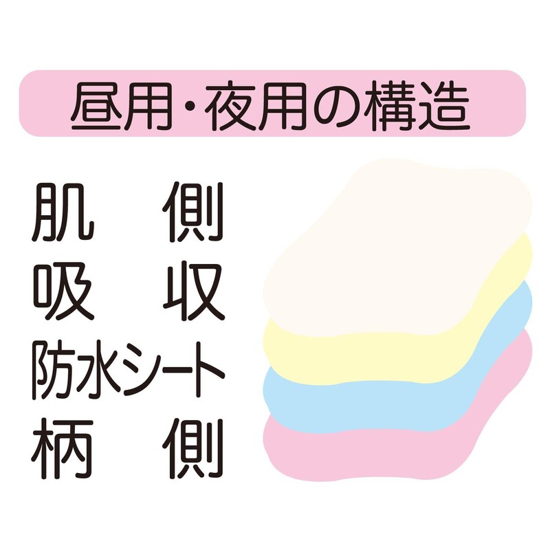 [Trial Price] Cloth Napkin for Night + Daytime 1 Piece
