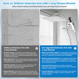 Hibbent All Metal CUPC Certified 12'' Rainfall Shower Head, Dual Shower Head Combo with 4 Handheld Sprays, High Pressure Shower Wand, 16'' Adjustable Extension Arm, 71'' Hose, Shower Holder, Chrome