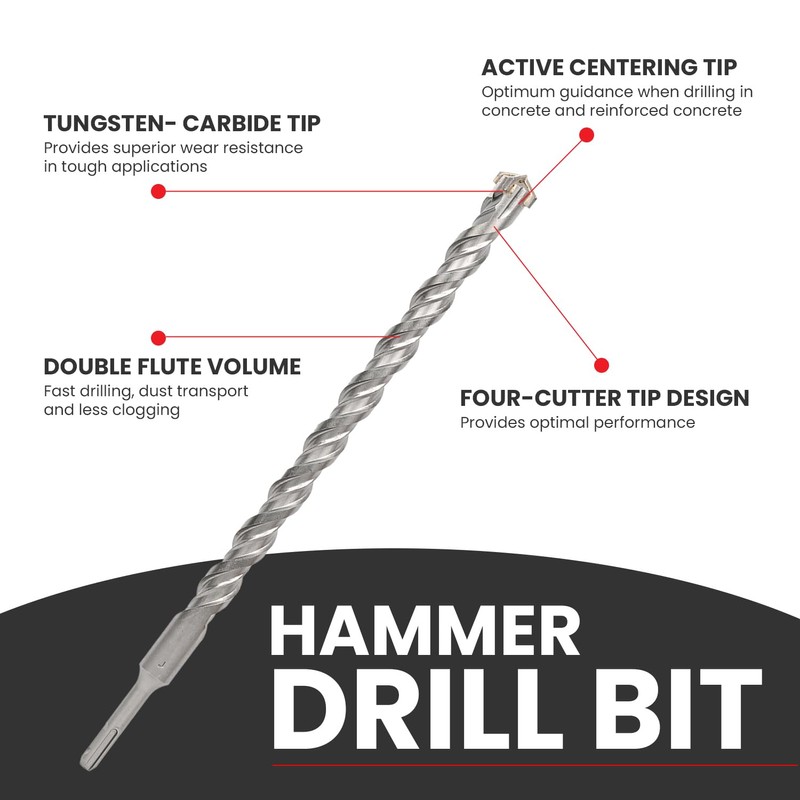 1-1/2 in X 21 in SDS Plus Bits, Rotary Hammer