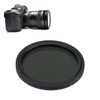 Lightdow Camera ND Filter ND2 to ND1000 Adjustable Optical Glass