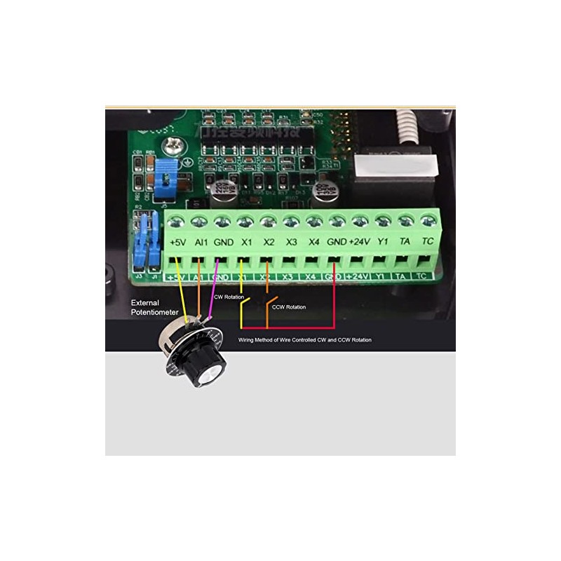 Variable Frequency Drive 1.5 KW, 3-Phase 340-440 V Input, 0-440