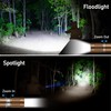Blukar Flashlight Rechargeable, High Lumens Flashlight, Super Bright Small LED