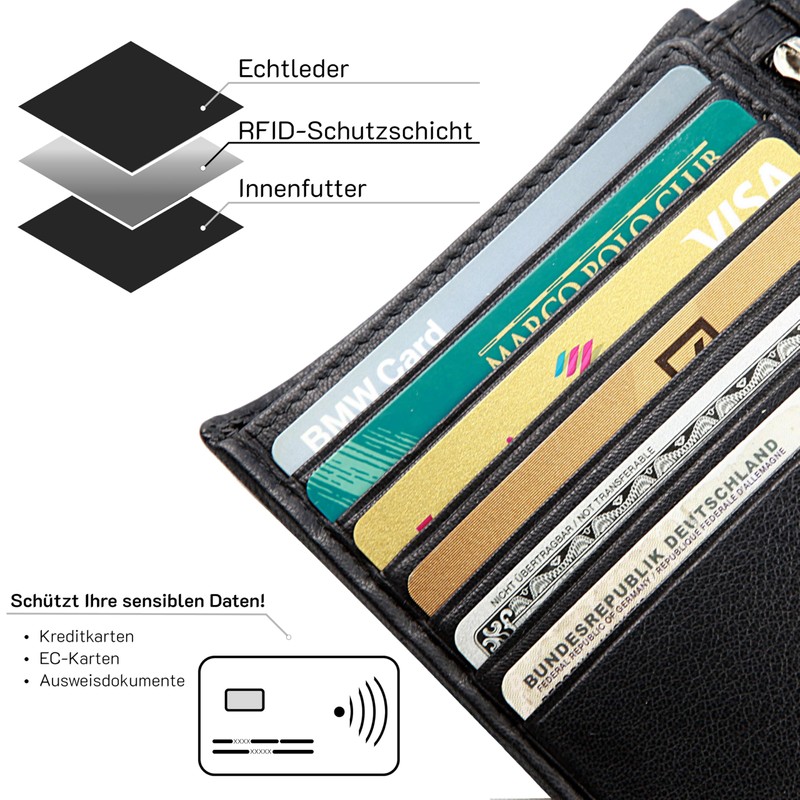 Hans Kniebes Men's Leather Wallet with Latch in Portrait Format
