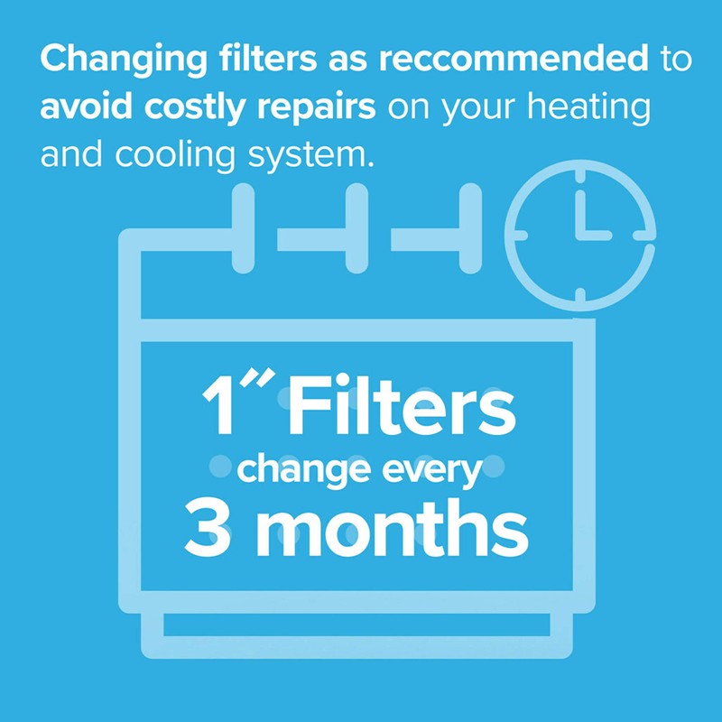 Filtrete 20x30x1 Air Filter MPR 2200 MERV 13, Healthy Living
