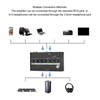 Digital to Analog Audio Converter Bluetooth Optical Coaxial to Analog