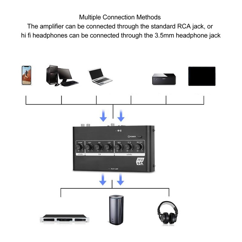 Digital to Analog Audio Converter Bluetooth Optical Coaxial to Analog