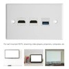 Bewinner HDMI USB 3.0 Wall Plate 2 Port HDMI Female