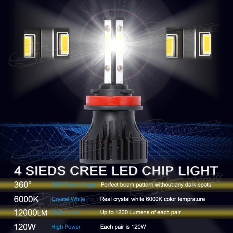 SHENKENUO 2x H11 H8 H9 6000K White 120W 12000LM LED