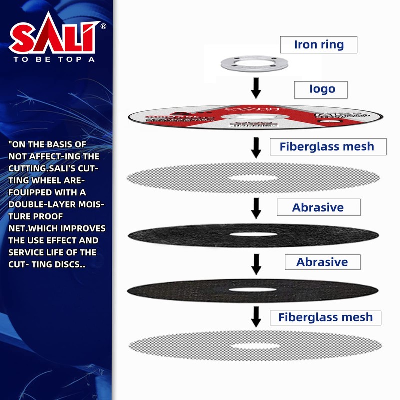 SALI 50 Pack Cut Off Wheel 4 Inch Cutting Wheels