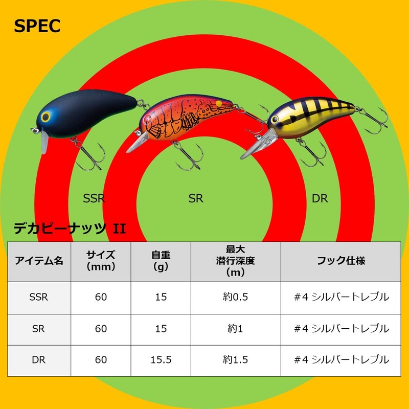 Daiwa Bass Deka Peanut 2 Kurokin SSR Lure