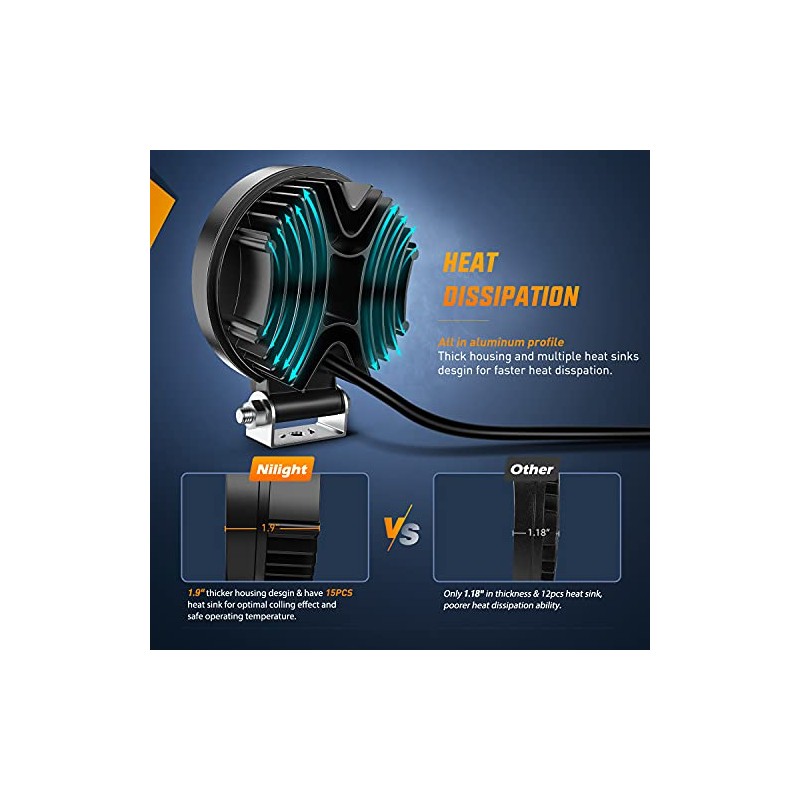 Nilight Juego de 2 Luces Antiniebla Redondas 27 W Impermeables
