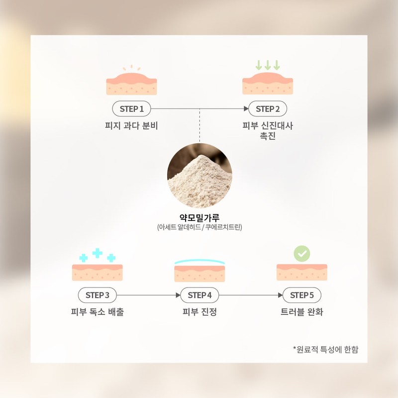 Bolayon Stocurene Powder Modeling Pack 500g / 볼라욘 스토퀴렌 파우더