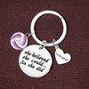 Nfyxcaz Volleyball Keyring For Teens Girls Inspirational Sports Gifts For