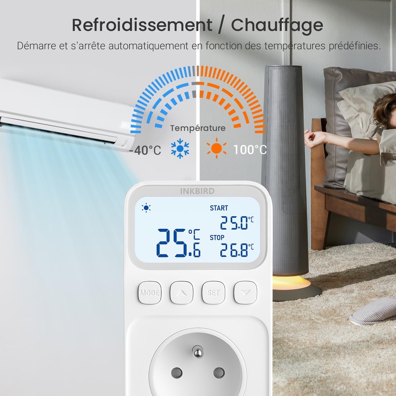 Inkbird ITC-C226T Socket for Temperature Controller with House FR