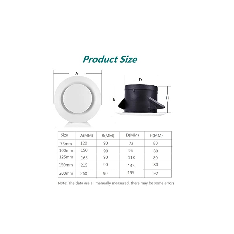 4 inch ABS Adjustable Air Vent White Round Soffit Exhaust