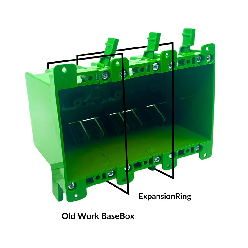 OneBoxForAll Old Work BaseBox – Expandable Double Gang PVC Electrical