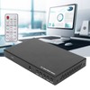AIMOS Multi Viewer High Definition Multimedia 4 Into 2 Out