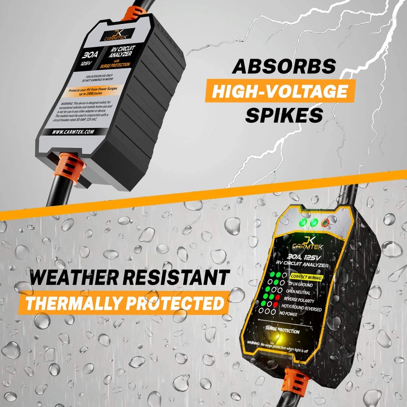 CARMTEK RV Surge Protector 30 Amp - RV Circuit Analyzer