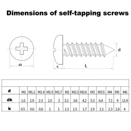 M3 x 12mm Self Tapping Screws, 100 Pcs Phillips Round Head 304 Stainless Steel Screws, Fasteners Bolts for Plastic Wood Furniture and Drywall