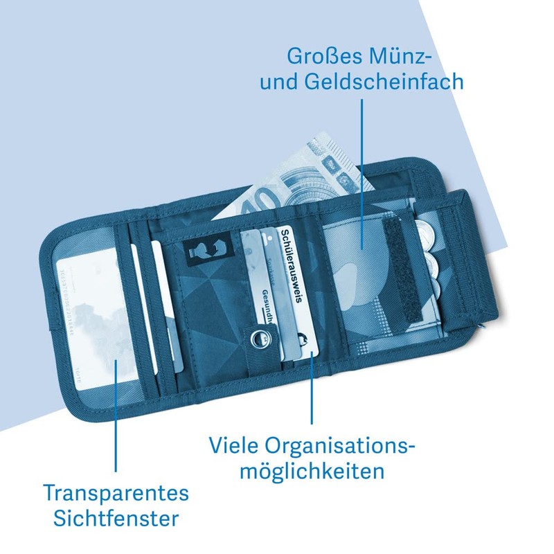 satch Wallet for Boys and Girls with Window, Coin Pocket
