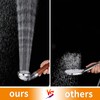 Cobbe Shower Heads, High Pressure Filtration Hand Shower, Water-Saving Shower
