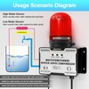 110 VAC High/Low Water Level Sensor Detector Alarm, Water Level