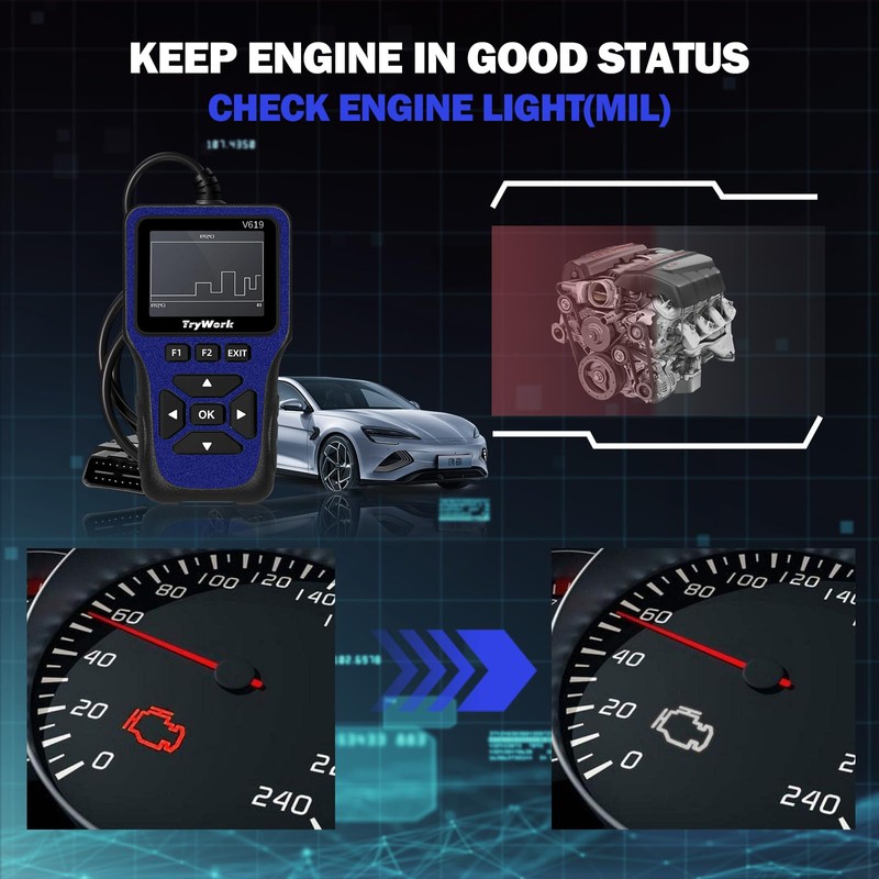 TryWork OBD2 Scanner Diagnostic Tool, Check Engine Code Reader with