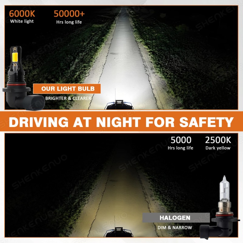 SHENKENUO Switchback 9005 HB3 LED Headlight Bulbs High Beam Dual