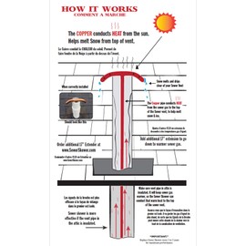 Sewer Skewer XL Vent Defroster for Sewer Pipes & Roof Vents, Copper Tee, Made in USA