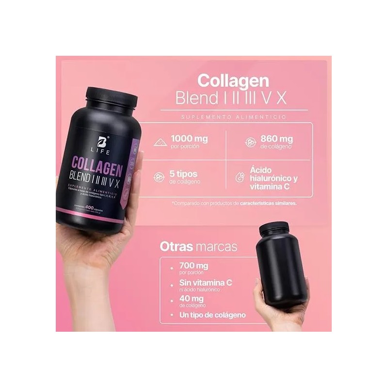 Mezcla De Colágenos Tipo I, Ii, Iii, V Y X