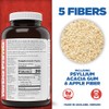 Soluble Fiber Formula, 12 oz (340 g) - Yerba Prima