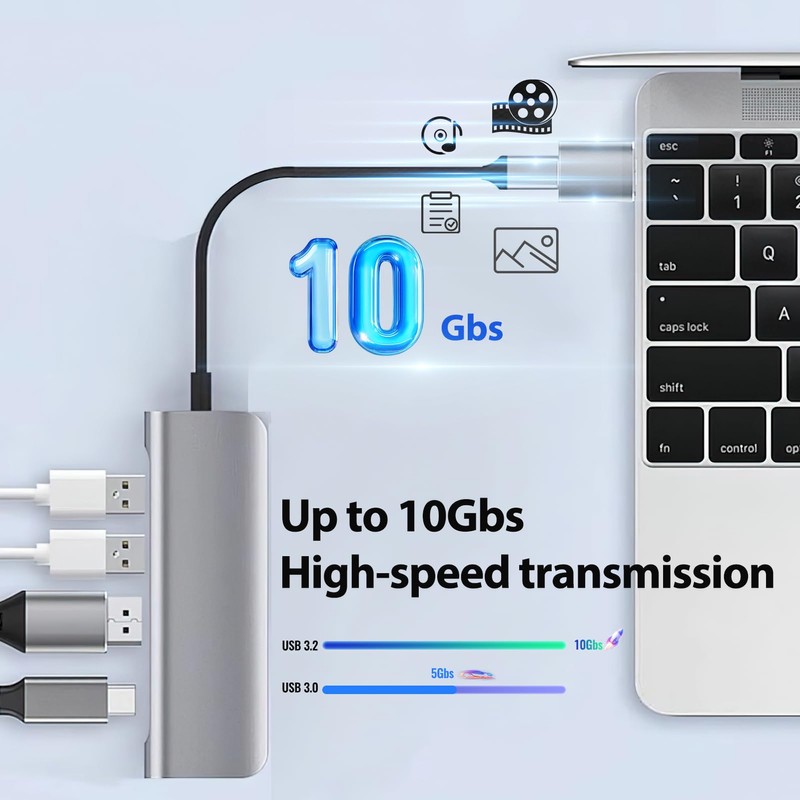 2 Pack USB C to USB Adapter, 10Gbps USB 3.2