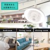 Ohm Electric Ceiling Fan, Duct Rail Fan Light, LED, Small