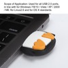 USB Flash Drive 2.0 Cartoon Memory Stick for Windows 7/