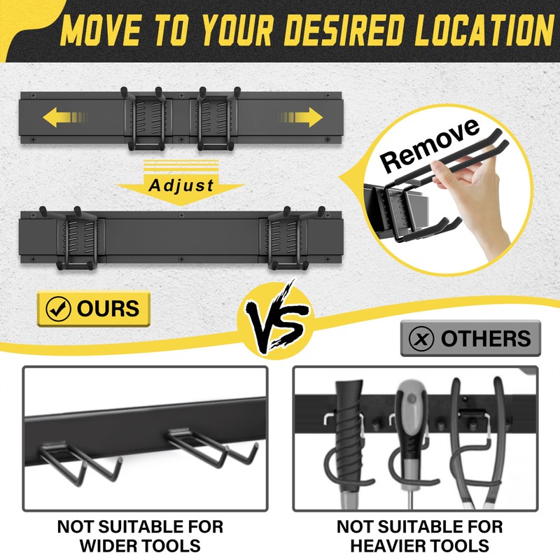 klasit Garage Wall Organizer,15Pack Carries 675 lbs,Garden Tool Organizer 48in