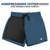 ineepor Men's Compression Swimming Trunks with Inner Shorts, Board Shorts,