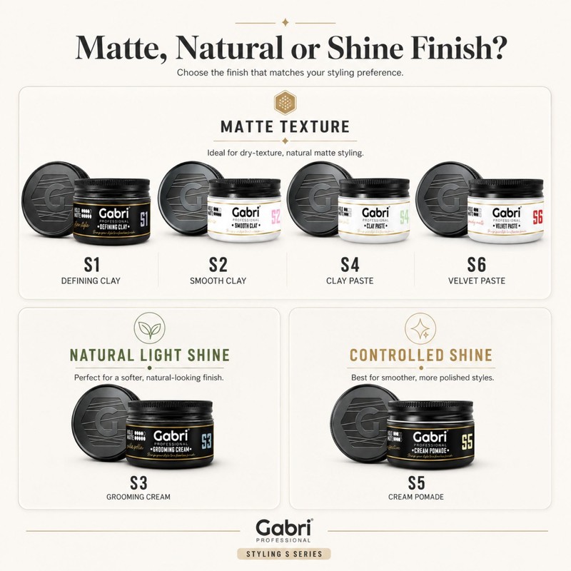 Gabri Matte Clay Velvet Paste S6 100ml, Flexible Hold, Hair