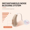 ClearTone RIC Hearing Aids For Seniors Rechargeable Bluetooth-With Phone App