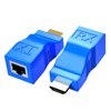 HDMI to RJ45 Network HDMI Repeater, 2 PCS HDMI Extender