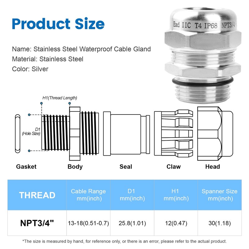 2 Pcs 3/4" NPT Stainless Steel Waterproof Cable Gland, IP68
