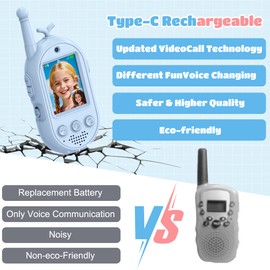 Video Walkie Talkies for Kids-2 Pack, Kids Walkies Talkies